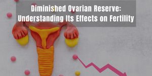 Diminished Ovarian Reserve